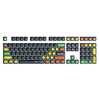 EWEADN Keycaps – Mantou Series