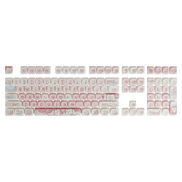 EWEADN-Tastenkappenserie – Einzigartige Designs für jedes Setup