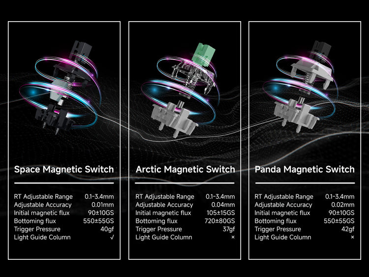Battle68 RGB magnetic switch keyboard designed with contoured profile keycaps and customizable hot-swappable layout