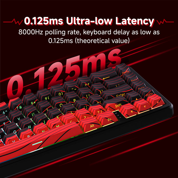 Battle68 premium magnetic switch keyboard banner showcasing top mount structure, RGB effects, and ultra-fast typing feedback
