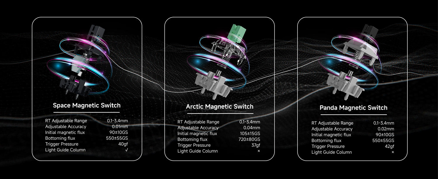 Battle68 RGB magnetic switch keyboard designed with contoured profile keycaps and customizable hot-swappable layout