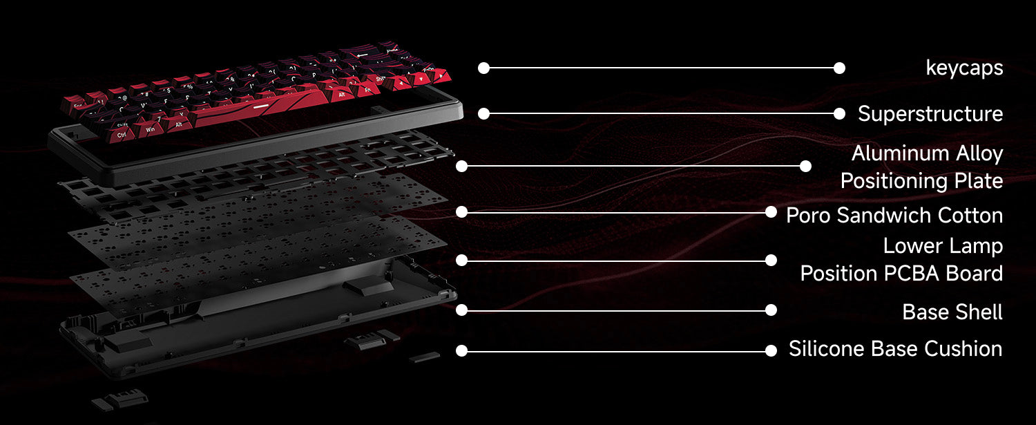 Battle68 compact magnetic switch keyboard showcasing ultra-fast 0.01ms response and customizable hot-swappable keys