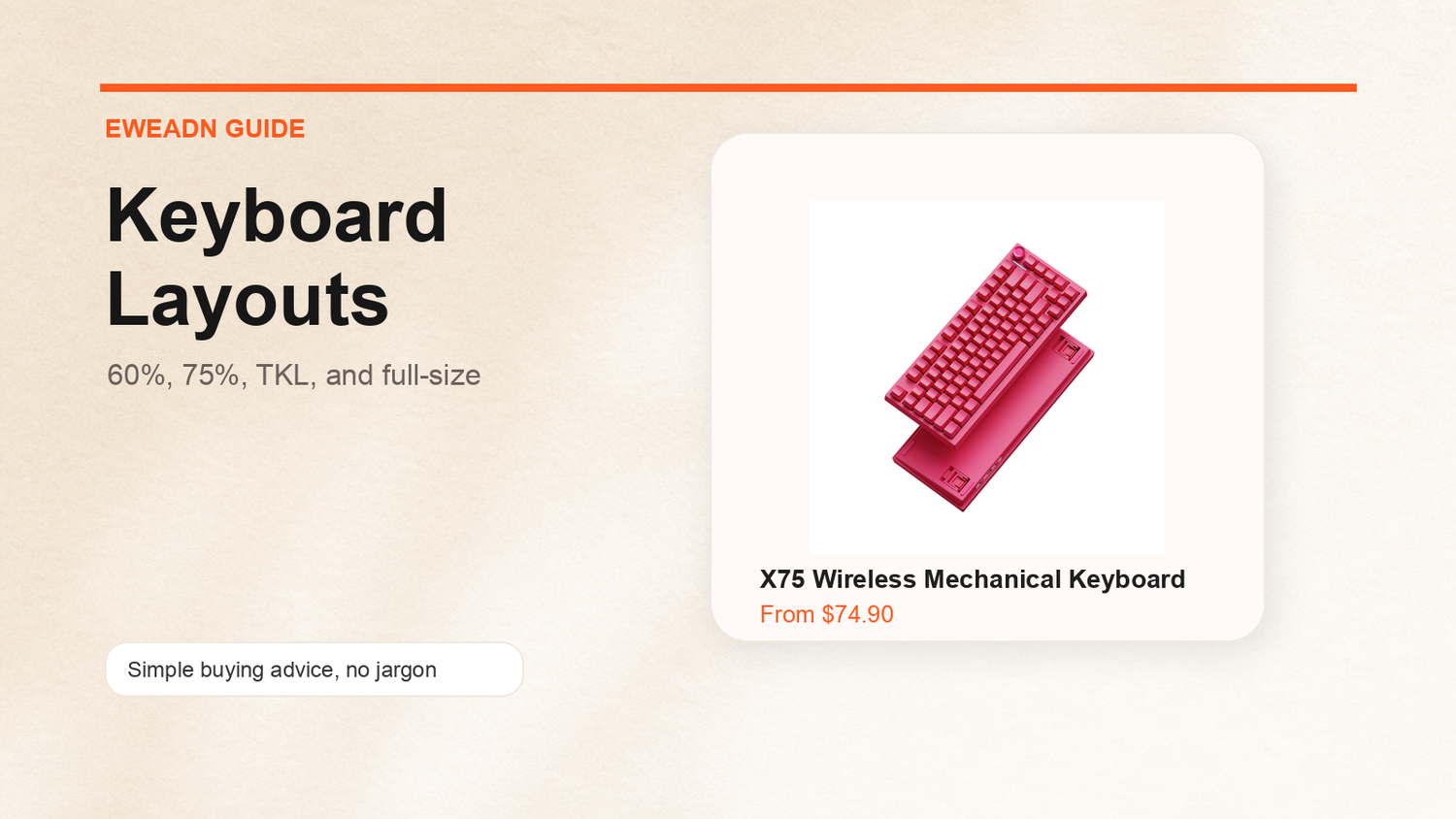 Keyboard Layout Guide: 60%, 75%, TKL, and Full-Size Explained