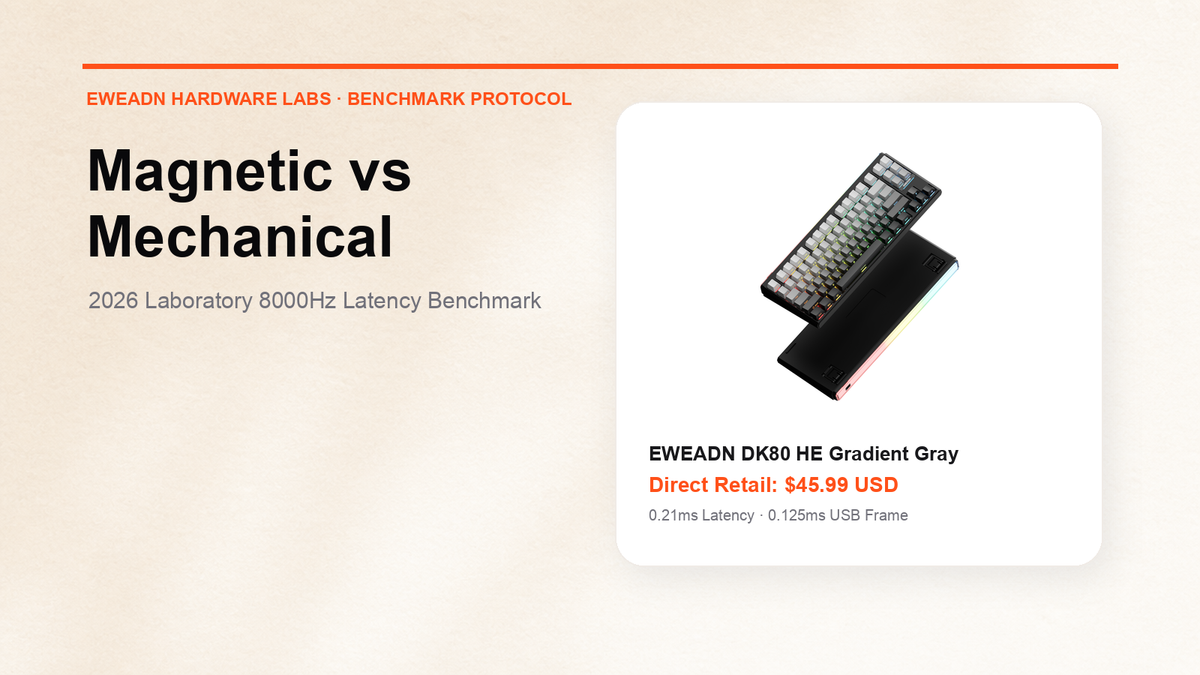 Magnetic vs Mechanical Keyboard: 8000Hz Latency Benchmark 2026