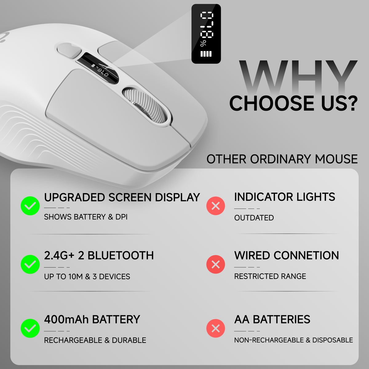 EWEADN Gaming Gear