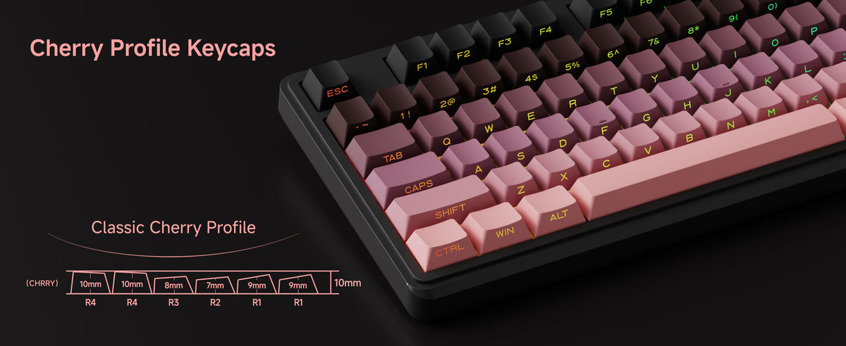 EWEADN Gaming Gear