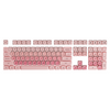 EWEADN Keycaps – Foundation Series