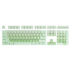 EWEADN Keycaps – Foundation Series