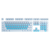 EWEADN Keycaps – Foundation Series