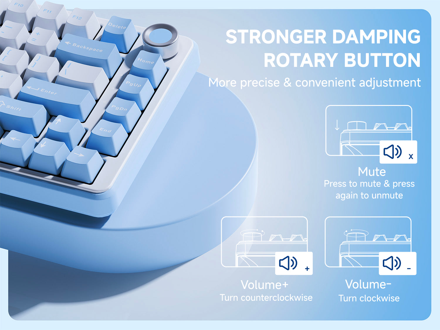 EWEADN GS75 Gaming Mechanical Keyboard