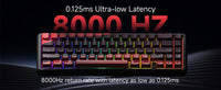 EWEADN Battle68 Gaming Magnetic Switch Keyboard